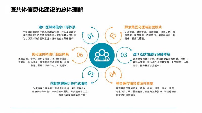 如何选择适合自己的管理系统开发方案？