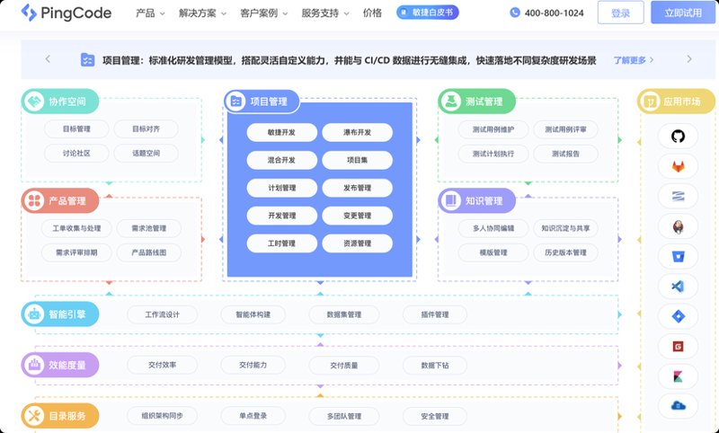 信息化解决方案引领数字化转型浪潮