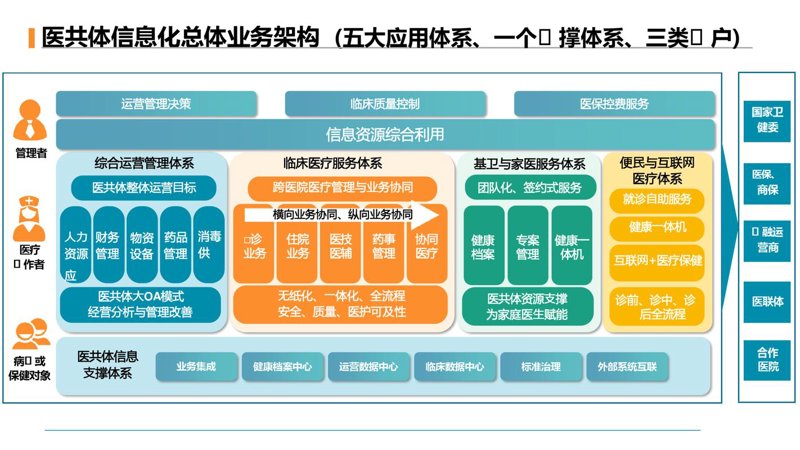 上海软件开发：技术之光在魔都闪耀
