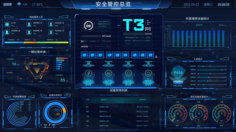 上海软件开发行业的最新发展动态
