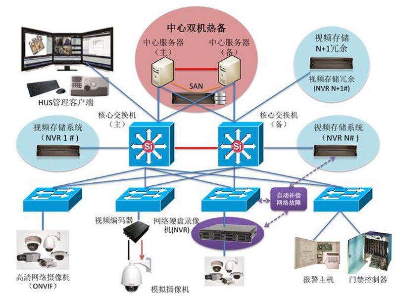 上海软件开发：助力企业数字化转型的利器